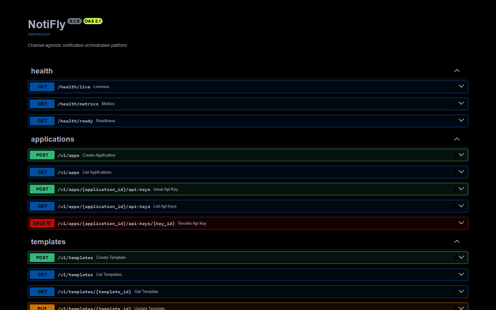 NotiFly OpenAPI documentation served locally on 2026-09-04: health, applications, templates, notifications and operations endpoints, shown inverted to dark